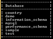MariaDB show databases output 2