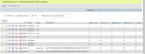MariaDB show users | Learn How to show users in MariaDB?
