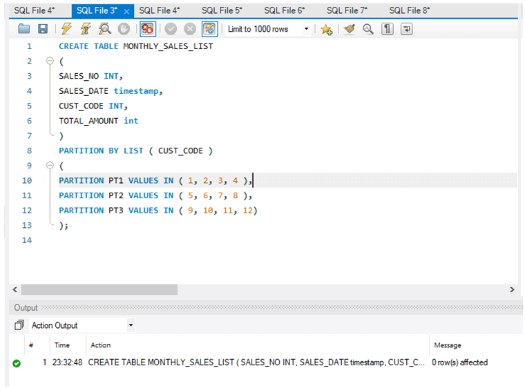 mysql-partitioning-how-does-mysql-partitioning-works