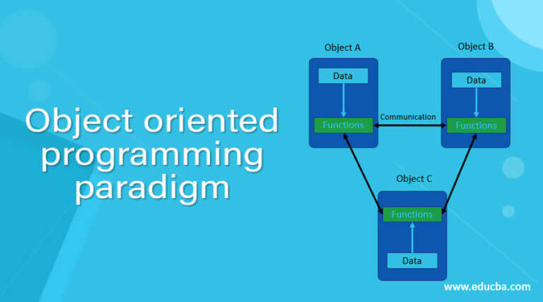 object-oriented-programming-or-oop-paradigm-explanation-outline-diagram