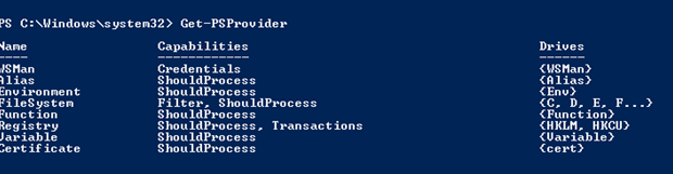 PowerShell set environment variable | Learn the Working with Examples?