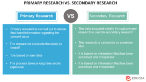 primary and secondary objectives in research methodology