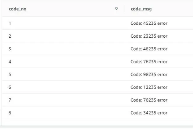 Redshift substring 12