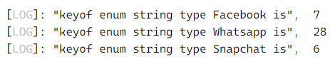 TypeScript keyof Enum 2