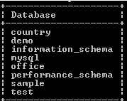 database 1