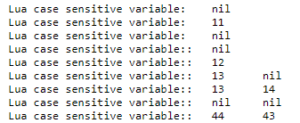 Lua Variables | How Variables work in Lua with Examples?
