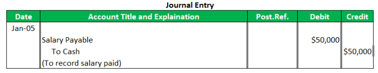 Accrued Liabilities | How Does an Accrued Liability Work with Example?