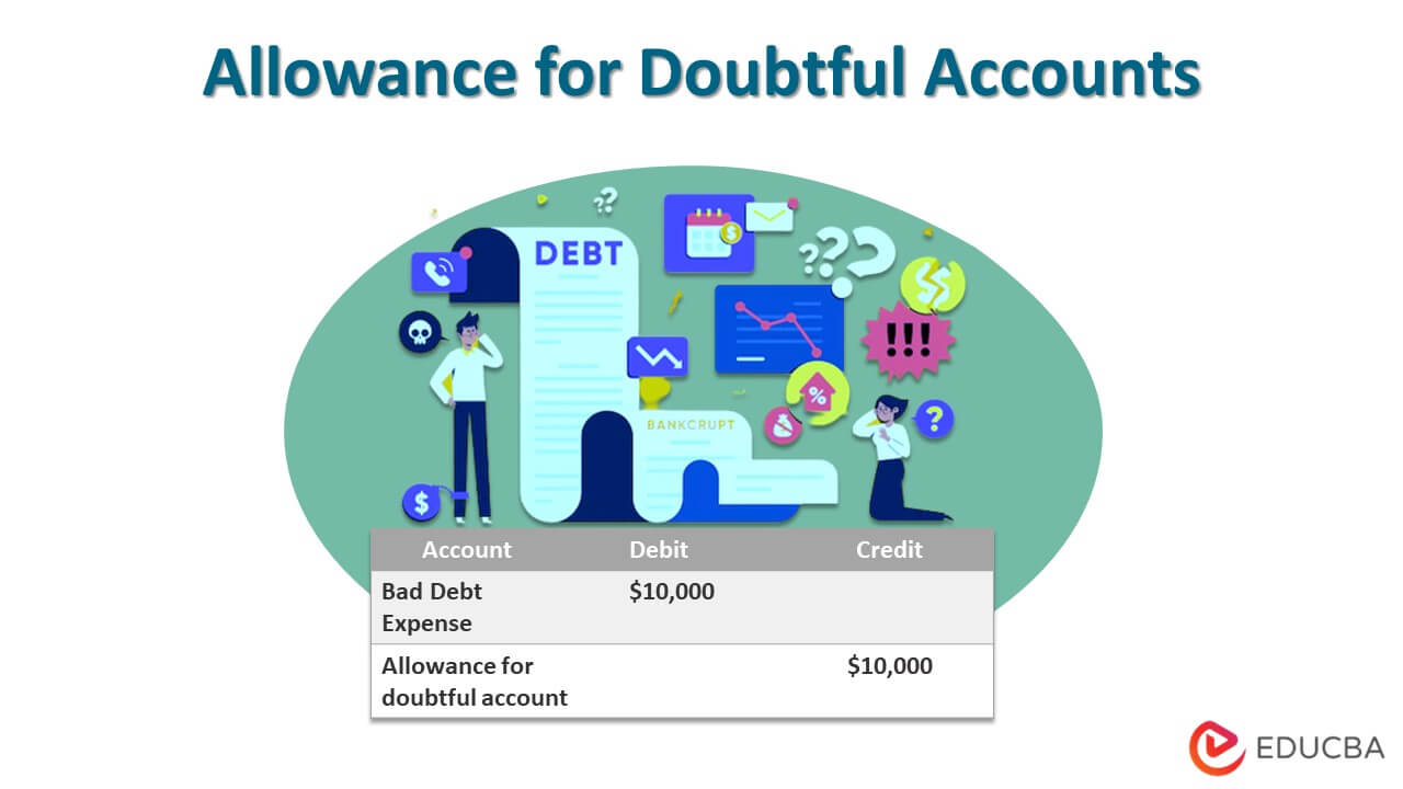 allowance-for-doubtful-accounts-methods-of-accounting-for