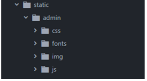 Django Static Files | How Static Files Work In Django With Examples