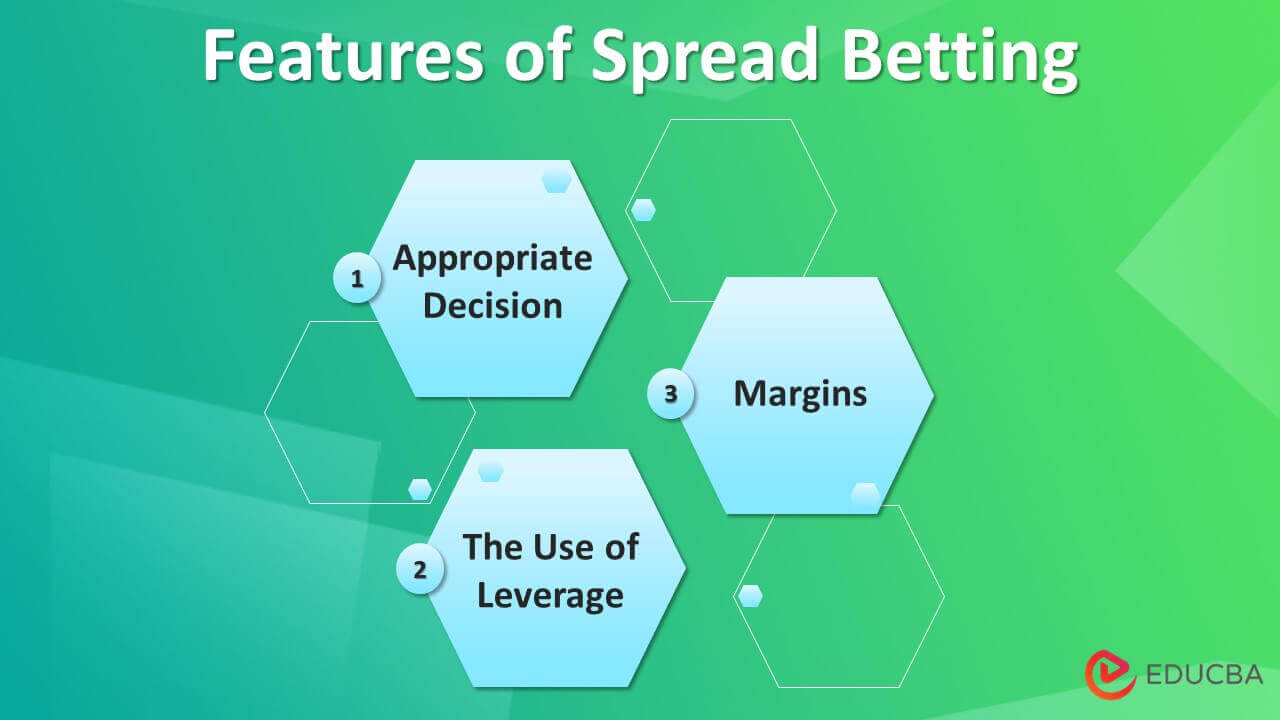 Features of Spread Betting