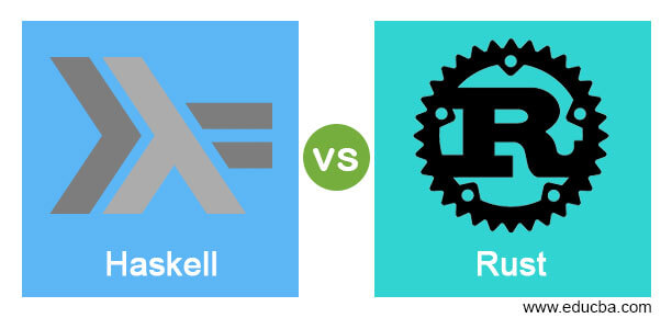 haskell functional programming language system