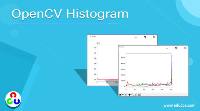 OpenCV Histogram | Working of calcHist() Function in OpenCV