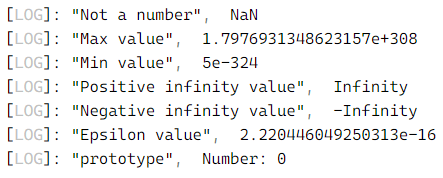 TypeScript number output 2