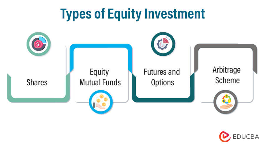 Types of Equity Investment