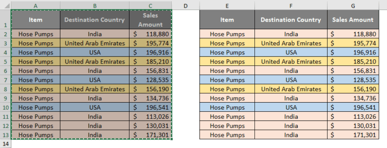 excel shortcut keys paste values