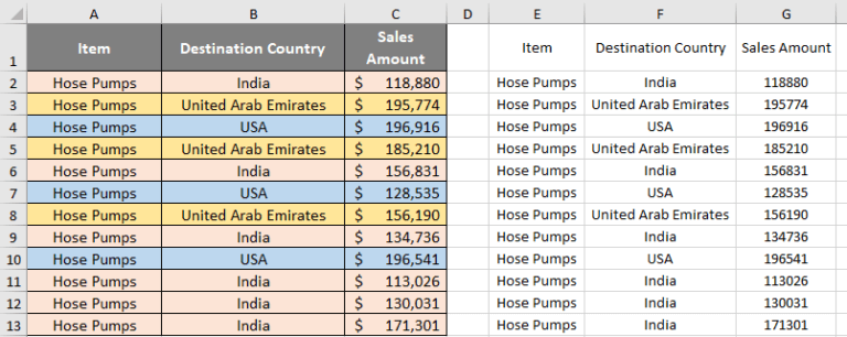 excel how to paste values shortcut excel how to paste values shortcut