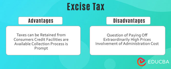 Excise-Tax