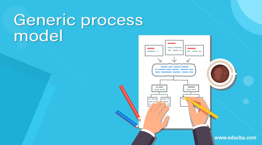 Generic process model