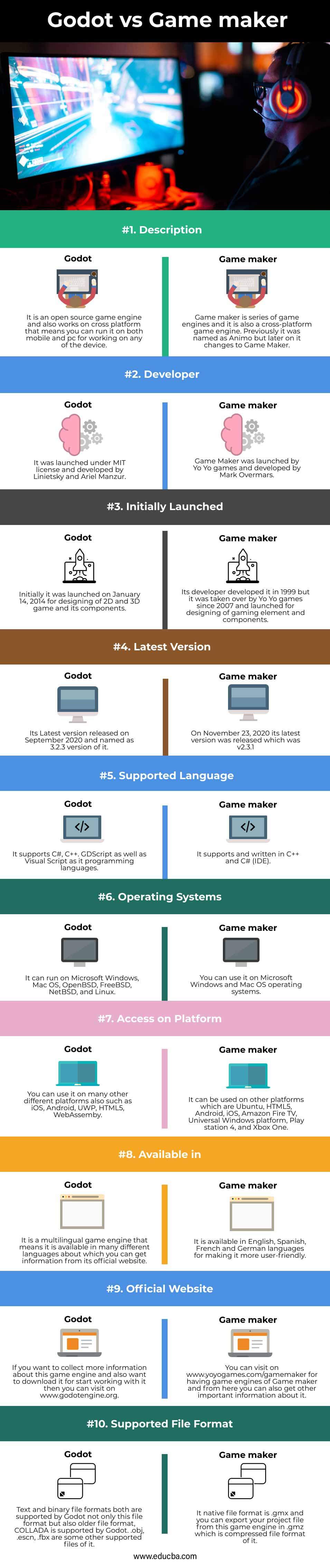 game maker studio 2 differences