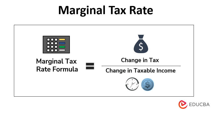 Marginal Tax Rate Definition Formula How To Calculate 40 OFF
