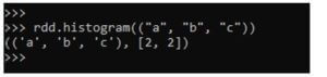 PySpark Histogram | Working of Histogram in PySpark | Examples