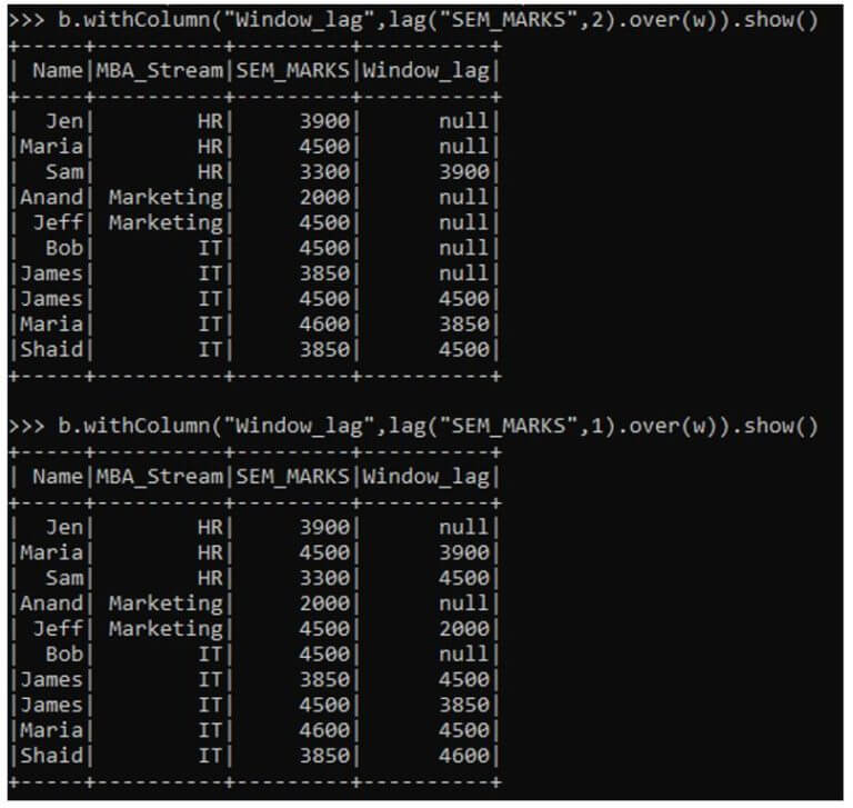 pyspark-window-functions-window-function-with-example