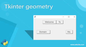 Tkinter geometry | Learn How does the geometry method work in Tkinter?