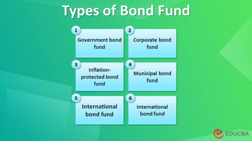 bond-fund-how-does-bond-fund-work-with-types-and-examples