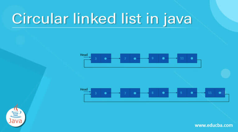 Circular linked list in java |Working & example of circular linked list ...