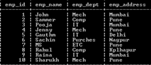 DB2 load | How does load command work in DB2 with example?
