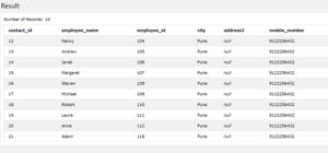 DB2 with | Execution and Usage of with clause with example