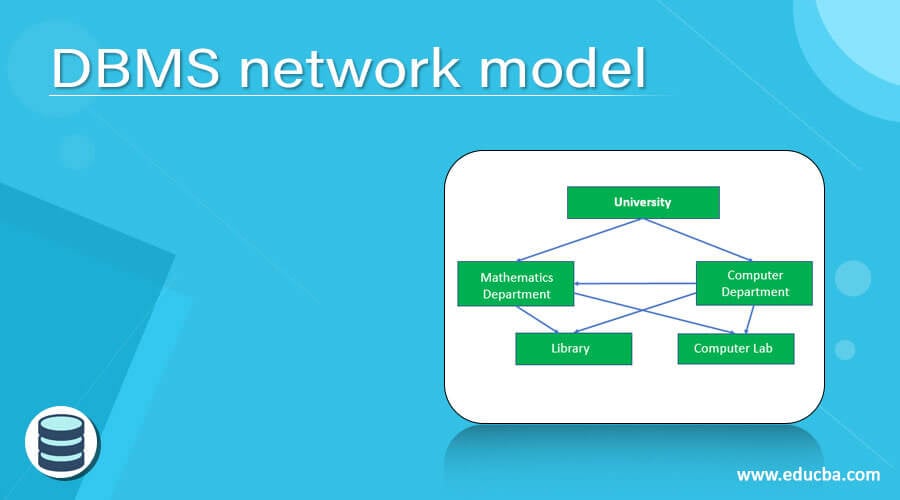 computer network model