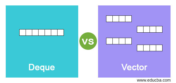 Deque vs Vector