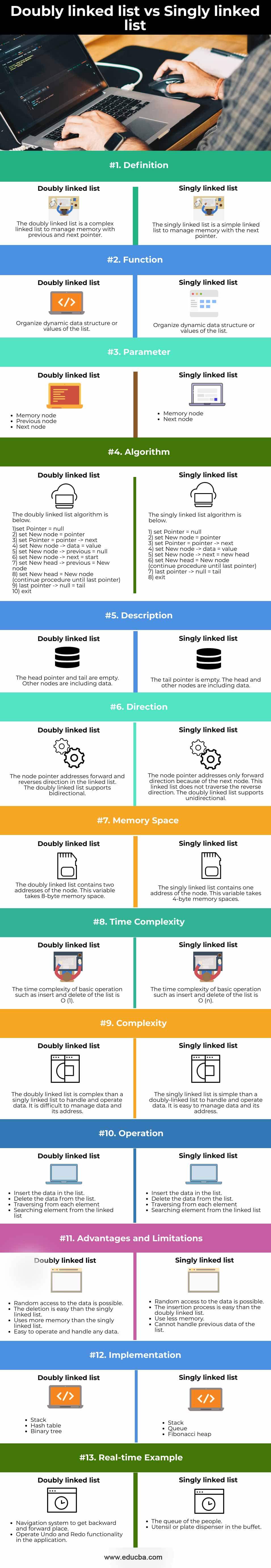 doubly-linked-list-vs-singly-linked-list-top-13-differences-to-learn