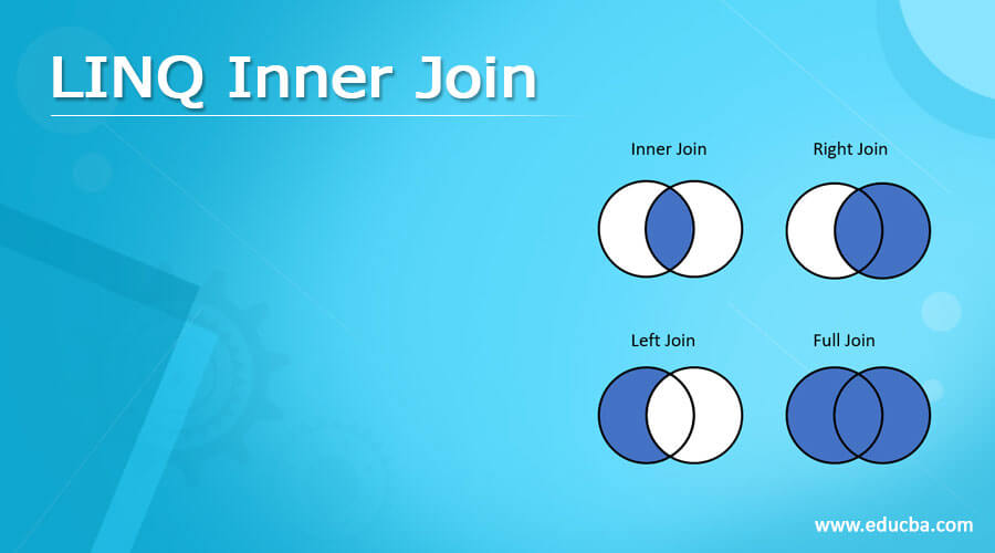 LINQ Inner Join