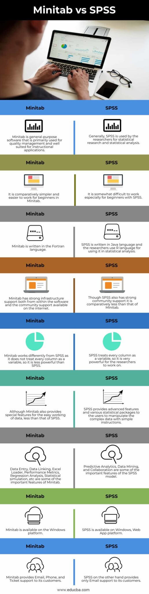 what does spss stand for what does spss stand for
