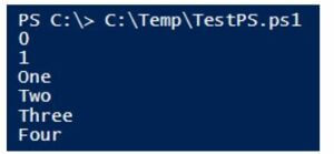PowerShell add to array | How does PowerShell add to array Works?