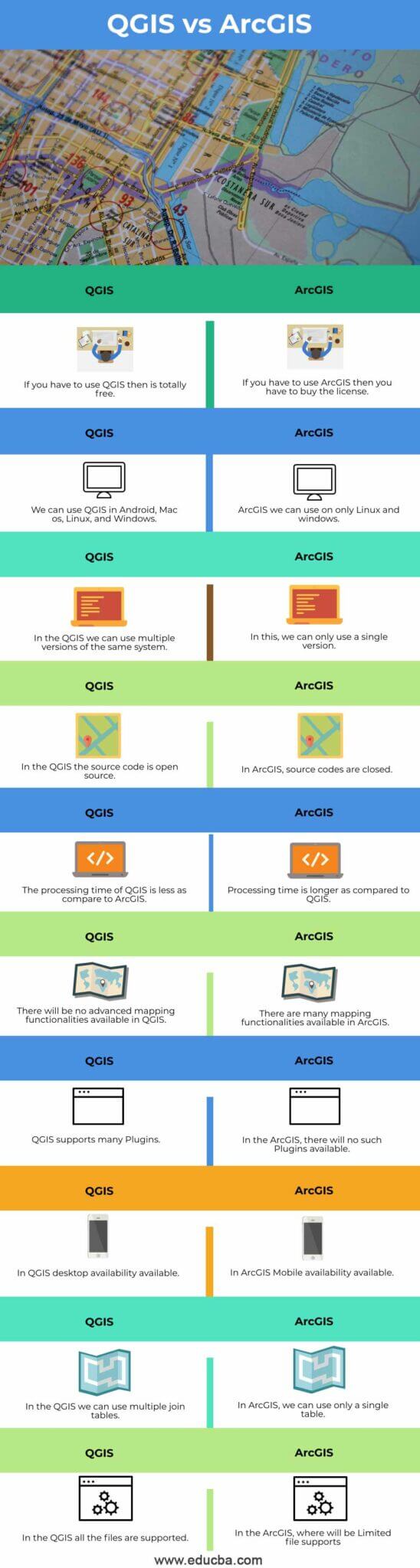arcgis infographics examples