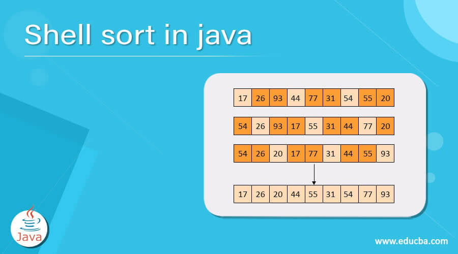 Shell sort in java