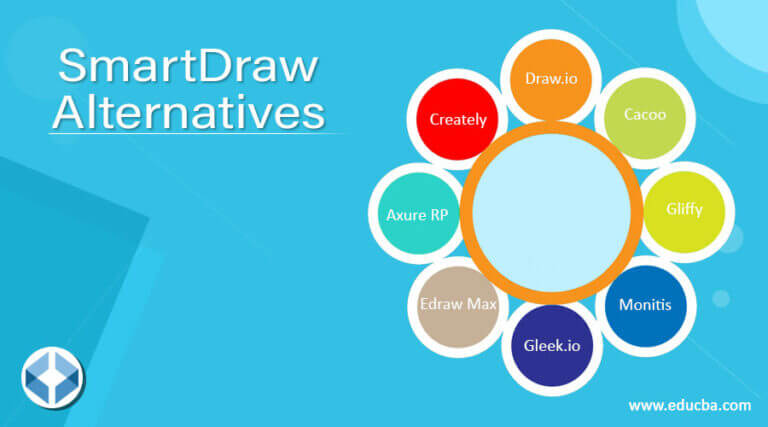 smartdraw-alternatives-guide-to-alternatives-of-smartdraw