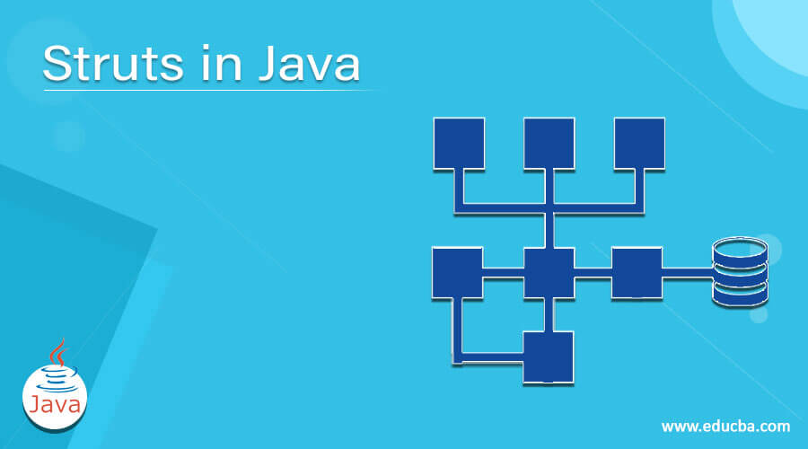 Need java. Struts java. Advantages of java.