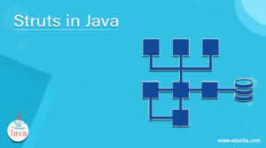 Struts in Java | Need of Struts in Java with Advantages and Disadvantages