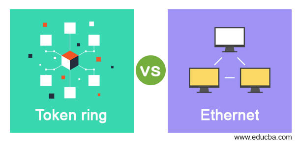 Token ring vs Ethernet