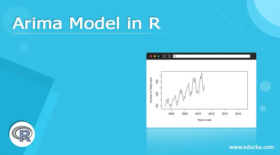 Arima Model in R
