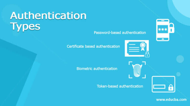 Top 4 Types of Authentication with Explanation | eduCBA