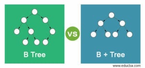 B Tree Vs B + Tree | Top 8 Differences Between B Tree Vs B + Tree