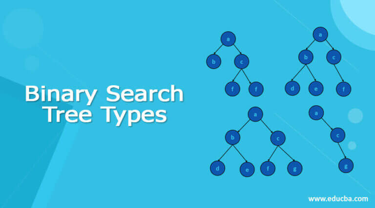 Binary Search Tree Types | Various categories of Binary search Tree Types