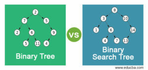 Binary Tree vs Binary Search Tree | Top Differences to Learn