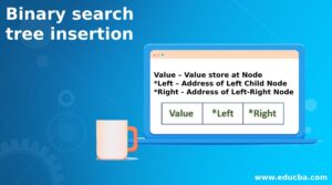 Binary Search Tree Insertion - How to perform? (Examples)