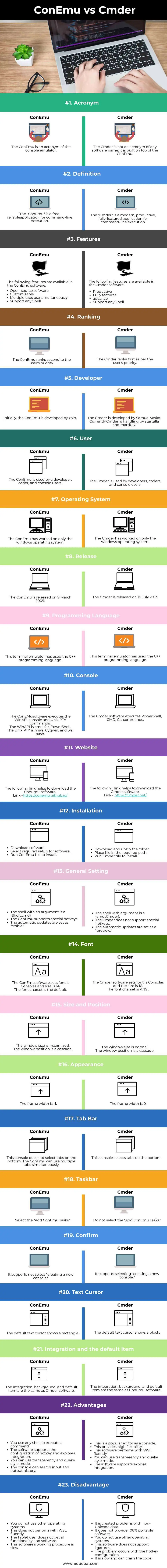 ConEmu-vs-Cmder-info